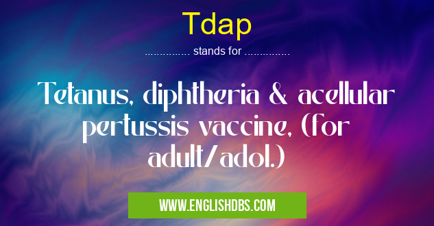 Tdap means Tetanus, diphtheria & acellular pertussis vaccine, (for adult/adol.) Tdap