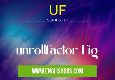 UF means unrollfactor Fig UF
