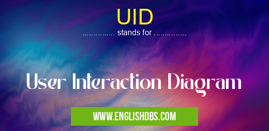 UID