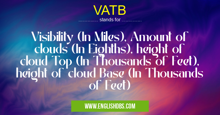 VATB means Visibility (In Miles), Amount of clouds (In Eighths), height of cloud Top (In Thousands of Feet), height of cloud Base (In Thousands of Feet) VATB