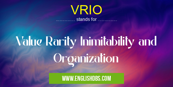 VRIO means Value Rarity Inimitability and Organization VRIO