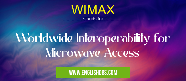WIMAX means Worldwide Interoperability for Microwave Access WIMAX