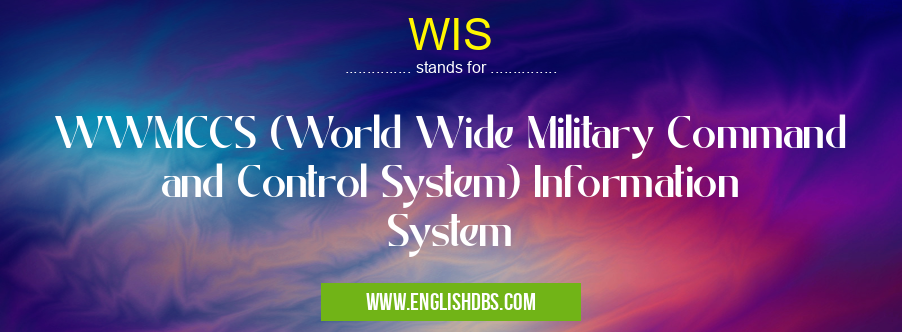 WIS means WWMCCS (World Wide Military Command and Control System) Information System WIS