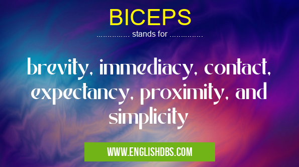 BICEPS means brevity, immediacy, contact, expectancy, proximity, and simplicity BICEPS