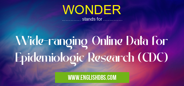 WONDER means Wide-ranging Online Data for Epidemiologic Research (CDC) WONDER