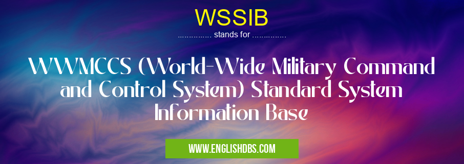 WSSIB means WWMCCS (World-Wide Military Command and Control System) Standard System Information Base WSSIB