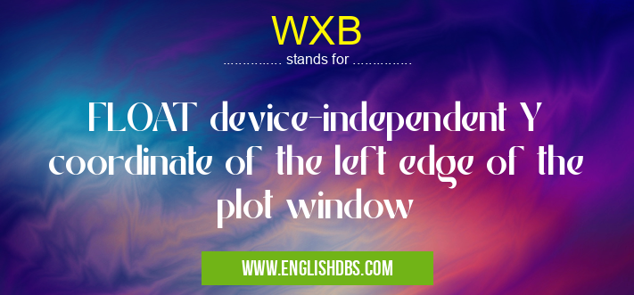WXB means FLOAT device-independent Y coordinate of the left edge of the plot window WXB