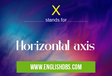 X means Horizontal axis X