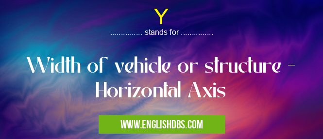 Y means Width of vehicle or structure - Horizontal Axis Y