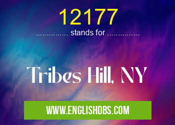 12177 means Tribes Hill, NY 12177
