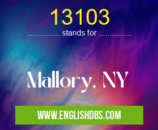 13103 means Mallory, NY 13103
