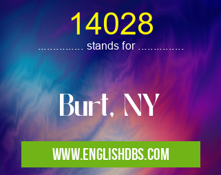 14028 means Burt, NY 14028