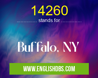 14260 means Buffalo, NY 14260