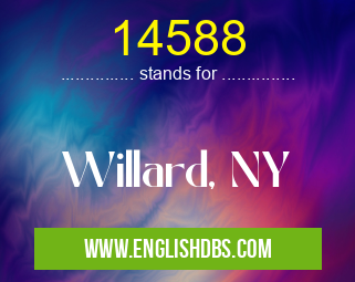 14588 means Willard, NY 14588