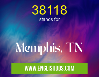 38118