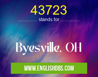 43723 means Byesville, OH 43723