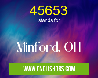 45653 means Minford, OH 45653