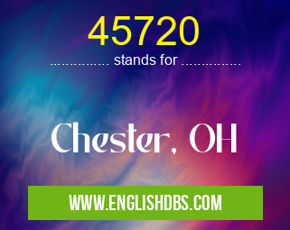 45720 means Chester, OH 45720