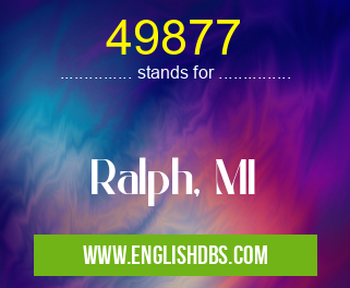 49877 means Ralph, MI 49877