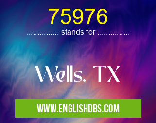 75976 means Wells, TX 75976