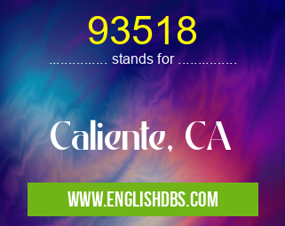 93518 means Caliente, CA 93518