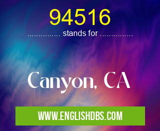 94516 means Canyon, CA 94516
