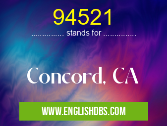 94521 means Concord, CA 94521