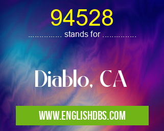 94528 means Diablo, CA 94528