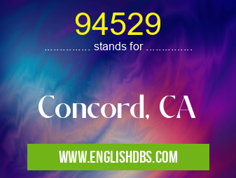 94529 means Concord, CA 94529