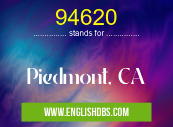 94620 means Piedmont, CA 94620