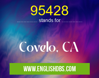 95428 means Covelo, CA 95428