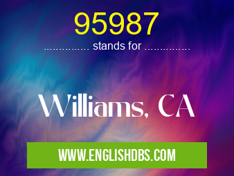 95987 means Williams, CA 95987