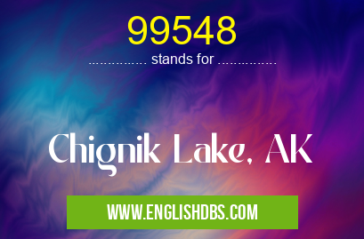99548 means Chignik Lake, AK 99548