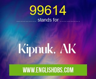 99614 means Kipnuk, AK 99614