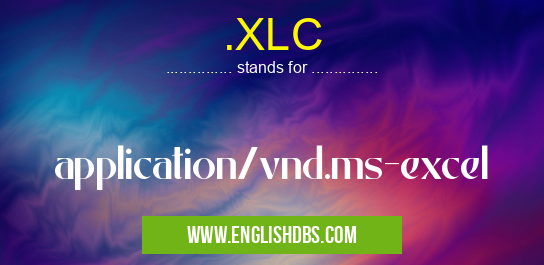 .XLC means application/vnd.ms-excel .XLC