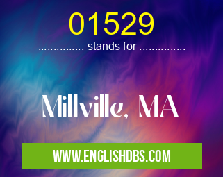 01529 means Millville, MA 01529