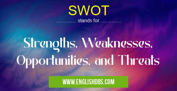 SWOT means Strengths, Weaknesses, Opportunities, and Threats SWOT