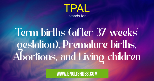 TPAL means Term births (after 37 weeks' gestation), Premature births, Abortions, and Living children TPAL