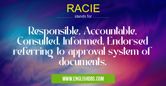 RACIE means Responsible, Accountable, Consulted, Informed, Endorsed referring to approval system of documents. RACIE
