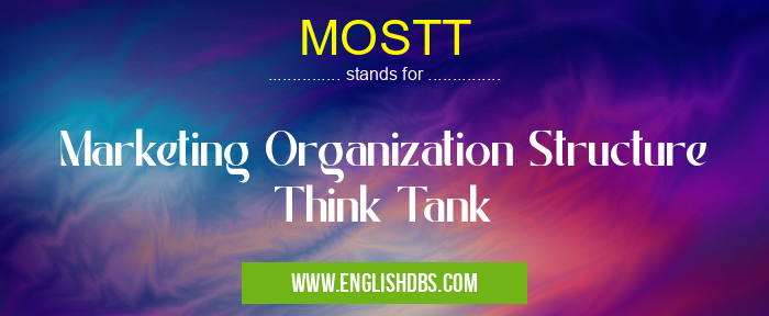 MOSTT means Marketing Organization Structure Think Tank MOSTT
