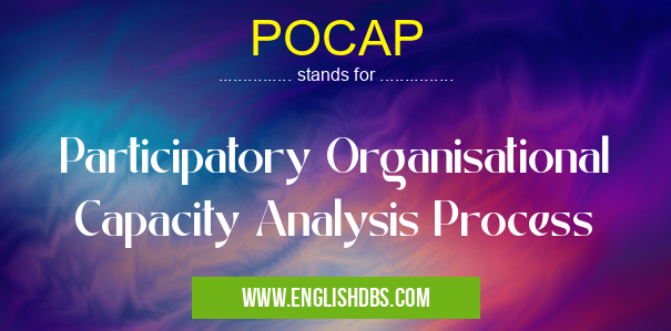 POCAP means Participatory Organisational Capacity Analysis Process POCAP