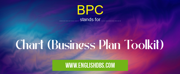 BPC means Chart (Business Plan Toolkit) BPC
