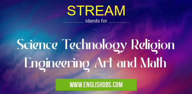 STREAM means Science Technology Religion Engineering Art and Math STREAM